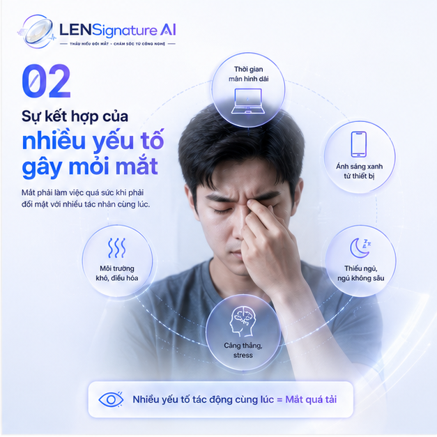 Anh-sang-xanh-gay-moi-mat-2.png Anh-sang-xanh-gay-moi-mat-2.png