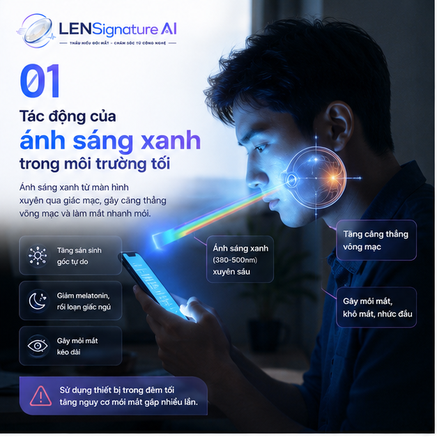 Anh-sang-xanh-gay-moi-mat.png Anh-sang-xanh-gay-moi-mat.png