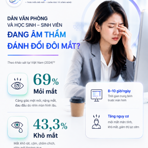 Tác hại khôn lường khi đeo kính áp tròng sai cách và giải pháp xử lý