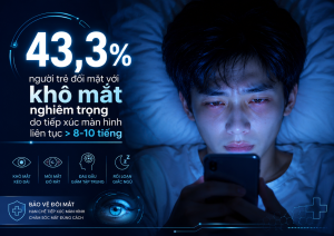 Tác hại khô mắt khi dùng điện thoại trong bóng tối liên tục.